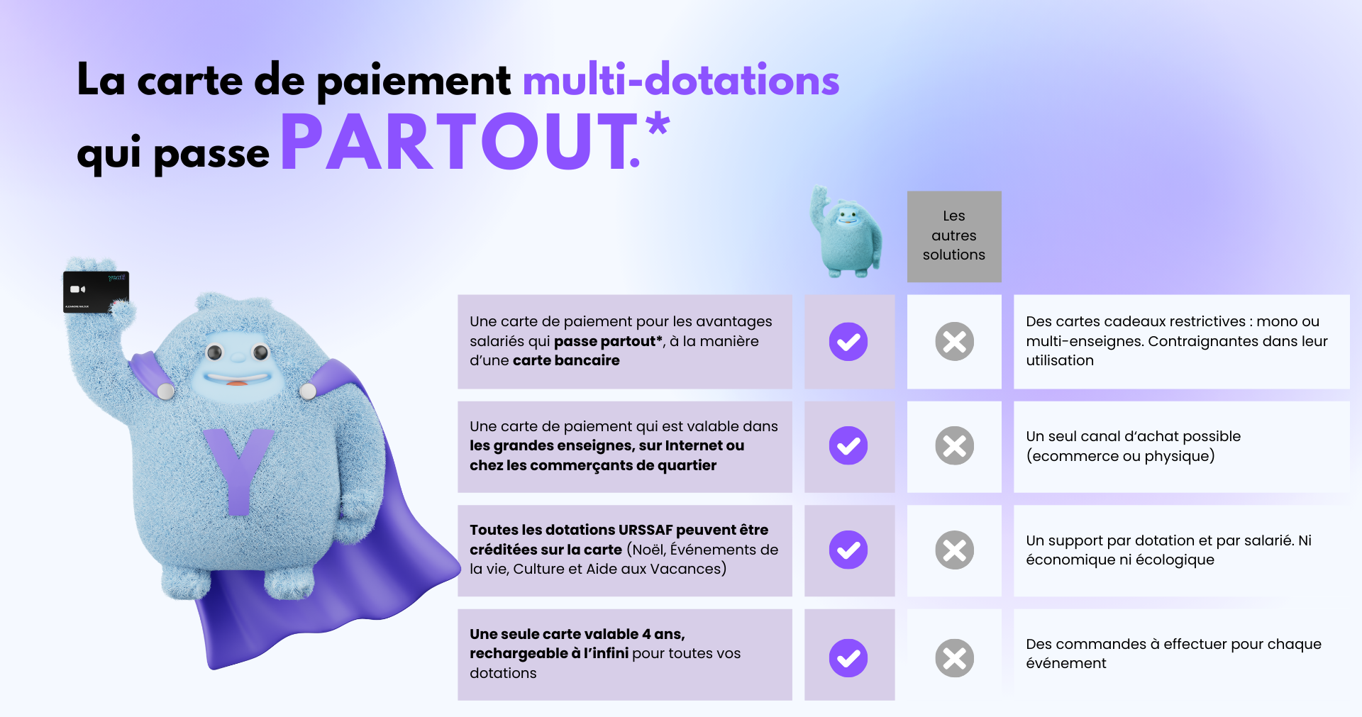 Solution tout-en-un Juin 2024 VDEF